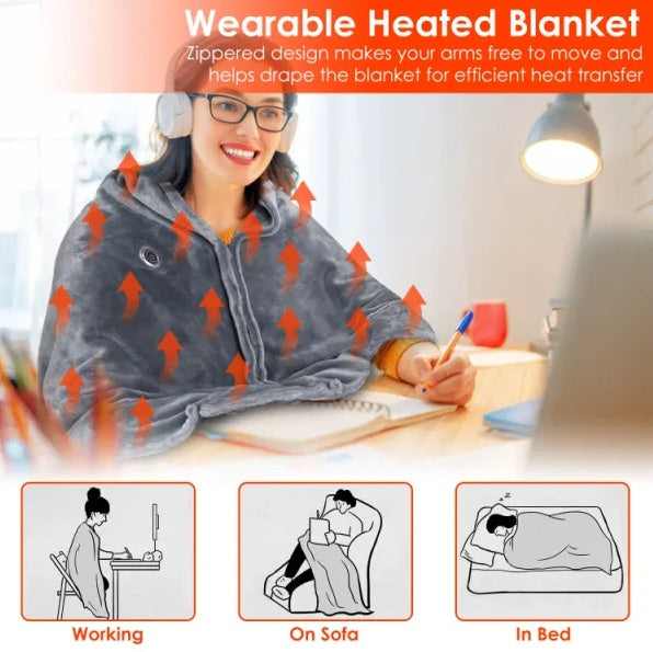 USB Heated Poncho Blanket - gift idea (3)