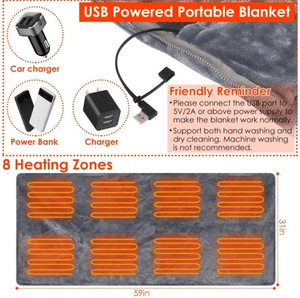 USB Heated Poncho Blanket - gift idea (4)