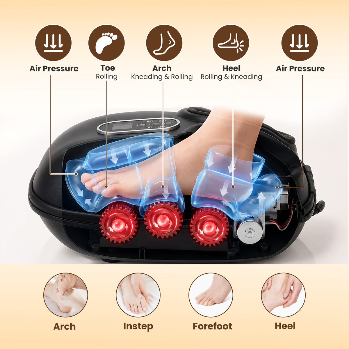 Heated Shiatsu Foot Massager - gift idea (2)