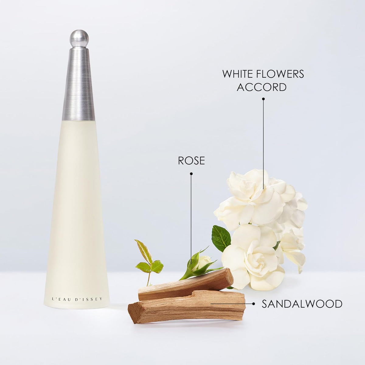 Issey Miyake L'Eau d'Issey Eau de Toilette
