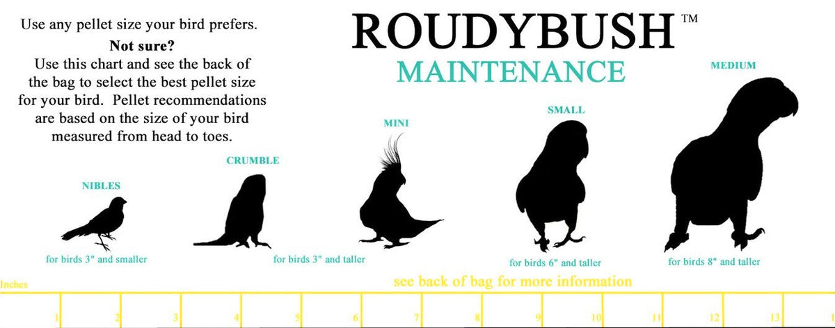 Roudybush pellet grind size chart — which size suits which bird