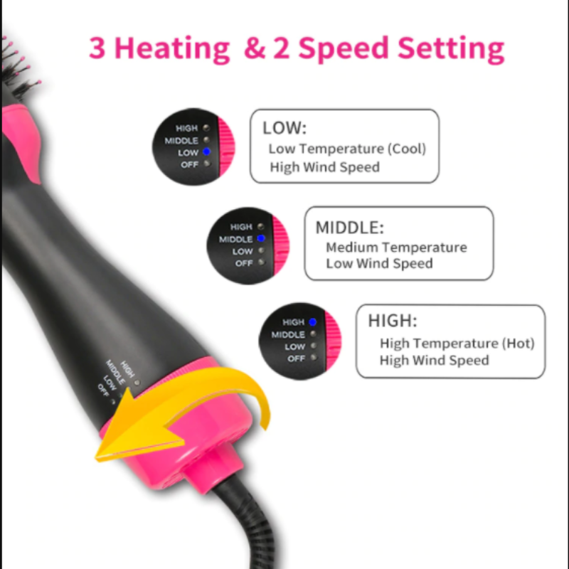 2-in-1 Hair Dryer & Rotating Brush