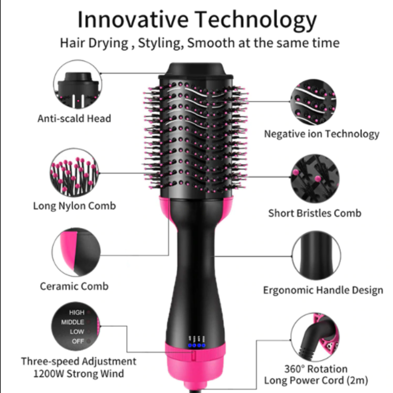 2-in-1 Hair Dryer & Rotating Brush