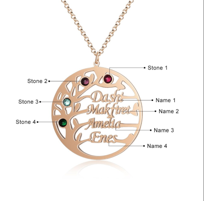 Birthstone Family Tree Necklace